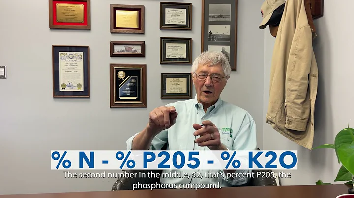 Understanding Your Soil Report: Fertilizer Recommendations