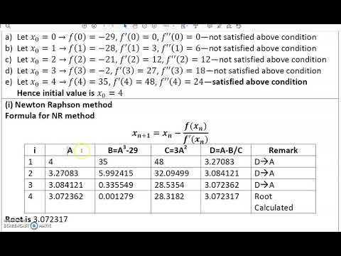 Numerical Methods Assignment No 05 Newton Raphson and Chebyshev method