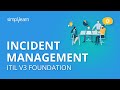 Incident Management | ITIL V3 Foundation | ITIL Basics | Simplilearn