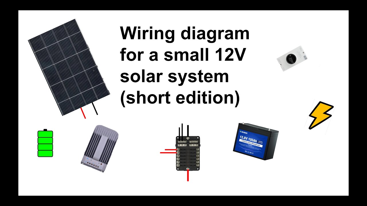 Wiring Diagram Small 12V Solar System Short Edition - YouTube