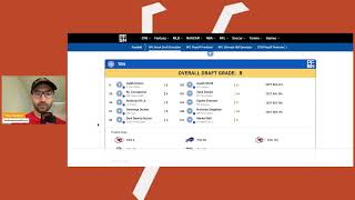2026 NFL Mock Draft Simulator Part 9