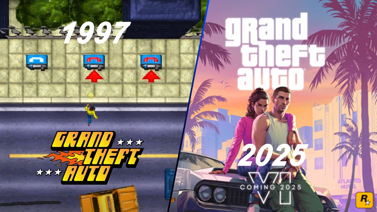 Grand Theft Auto clone - Wikipedia