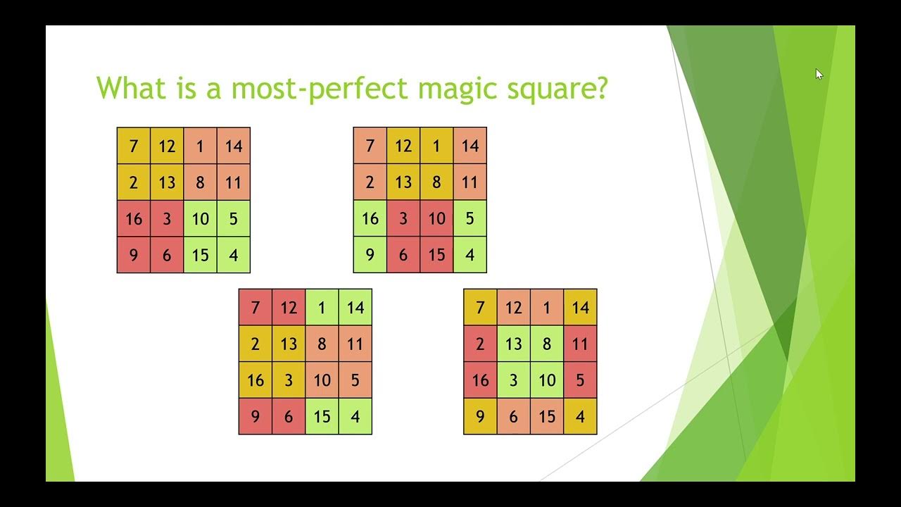 Making 4x4 MostPerfect Magic Squares Method and Math Trick YouTube