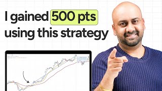 PCR Trading Strategy for Nifty | Options Trading Strategy by Himanshu Arora