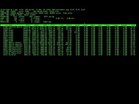 Using esxtop to Troubleshoot Performance Problems