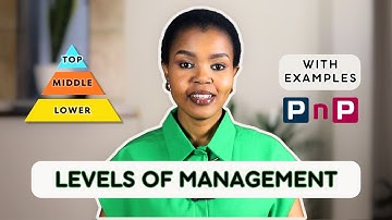 3 Levels of Management Explained in Under 5 Minutes | Business Studies | CAPS