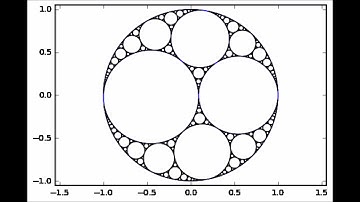 Music For Several Apollonian Gaskets