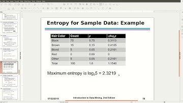 Data Mining - Density/Information based Similarity Measures