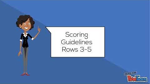 Explore Performance Task Writing Prompts