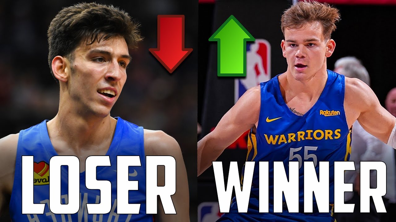 3-biggest-winners-and-losers-of-nba-summer-league-2022-youtube