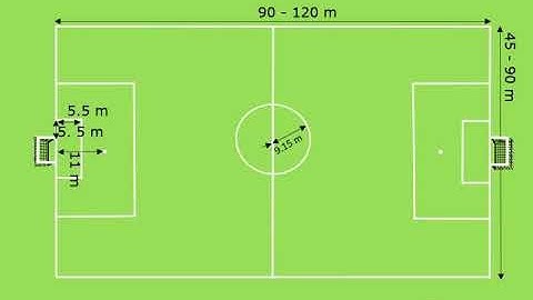 Measurement of football ground | Goal post dimensions