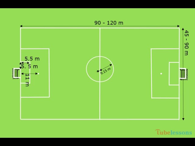 Measurement Of Football Ground Goal Post Dimensions Youtube