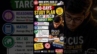 🚆 RRB NTPC 2026-27 (CBT-I) &amp; GROUP D🌟 Day 31/50 (TARGET 90+) 🌟🧠 #rrbntpc #motivation #railwayexam