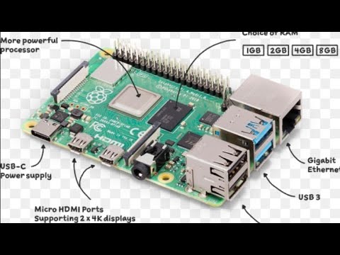 Raspberry pi 4 programming using MQTT protocol on node red software # ...