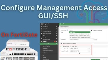 Mastering Management Access Gui Setup