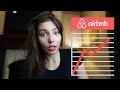 Airbnb IPO! Ex Employee shares her experience 🚀