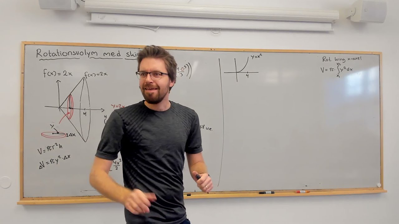 Matematik 4. Volymberäkning med skivmetoden. Rotation kring x-axel och y-axel.