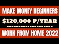 How To Make Money Online For Beginners as an Affiliate 2022 - No Website Needed