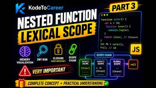 Part 3|Nested Function|Lexical Scope (very important |Closure (Most important)| Memory Visualization