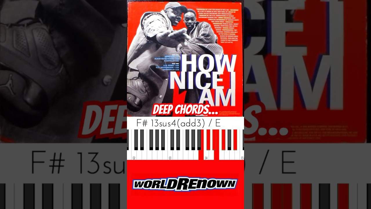World Renown ‘How Nice I Am’ Chords 🔥🎹🔥 