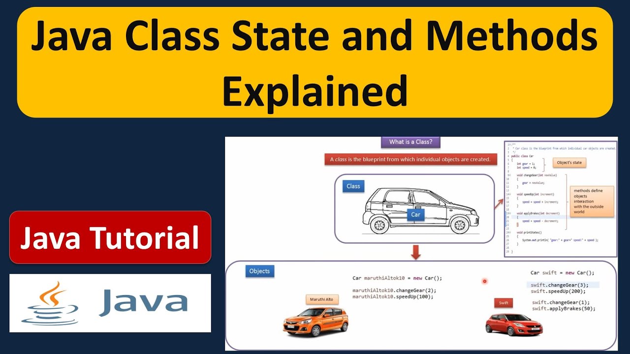 Java Class State and Methods Explained | Java Class | Java Tutorial ...