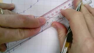 Linearization and Uncertainty in Slope Net Worth