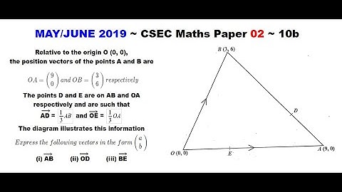 Paper2-CSEC-MATHS-111 ~ Vector Addition ~ May/June 2019 Number 10b