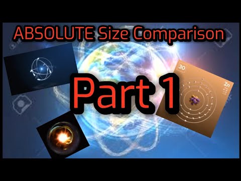 ABSOLUTE Size Comparison (Part 1)