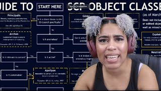 Dr Cimmerian: You're Wrong About Object Classes | SkittenReacts