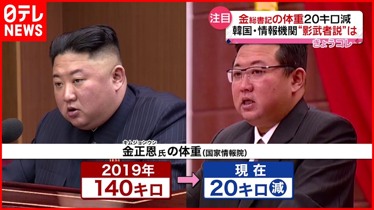 キムジョンウン 影武者