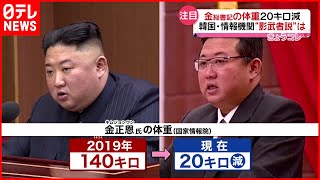 【北朝鮮】金正恩氏 “20kg減”…韓国情報機関 “健康問題ない”と分析