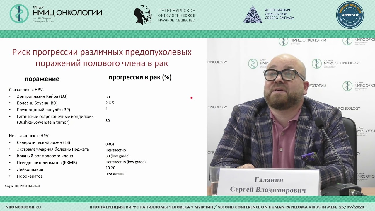 Не злокачественные кожные заболевания полового члена и мошонки. Нужно ли искать ВПЧ ассоциацию