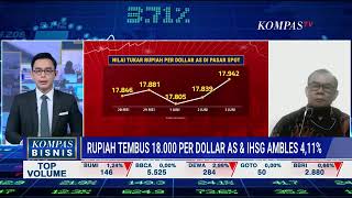 Rupiah Plummets Past 18,000 per US Dollar & IDX Composite Drops 4.11 Percent