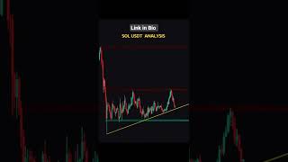 today sol Analysis just educationally purposely videos, #bitcoin #cryptonews #investingtips