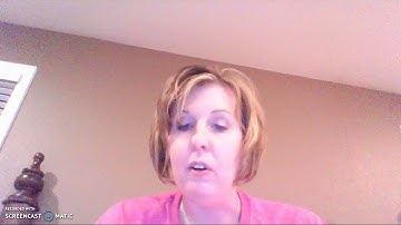 Module 7: Human Resource Frame