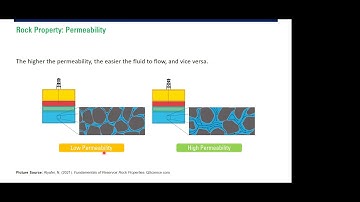 WEBINAR ON NODAL ANALYSIS BY  Mr  RICHARD ARNOLD