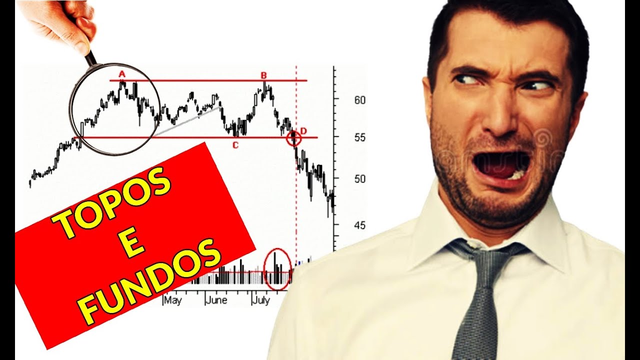 COMO IDENTIFICAR TOPOS E FUNDOS NO GRÁFICO - YouTube