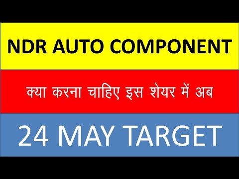 Ndr auto components share analysis | ndr auto share | ndr auto ...