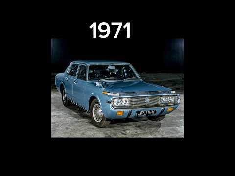 Evolution Of Toyota Crown (1955-2024) #evolution #toyota #crown #cars #shorts