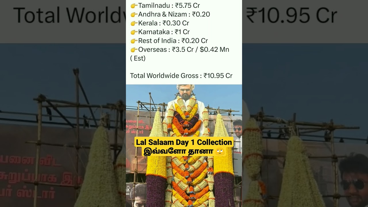 Lal Salaam Day 1 Collection | Lal Salaam Box Office Collection Day 1 | Lal Salaam Collection 
