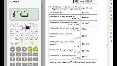 fx-115ESPlus2 Creating a Table and Finding a Regression