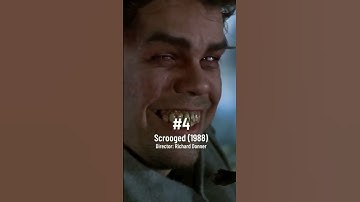 🎄🎬 Top 10 Christmas Movies for the Guys! #shorts