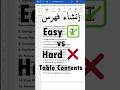 إنشاء فهرس في وورد Easy Hard 