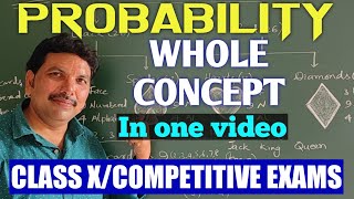 PROBABILITY CONCEPT IN ONE VIDEO