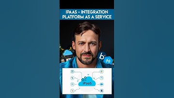 IPaaS - Integration Platform As a Service Explained