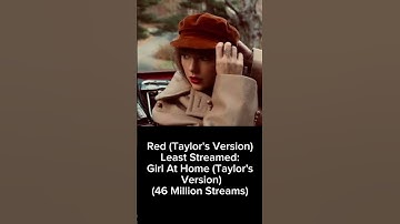 Most vs Least Steamed Taylor Swift Songs From Each Album #taylorswift #swiftie #taylorsversion