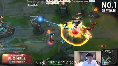 Tuyển tập những pha xử lý Riven của BoxBox