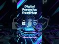 Digital Forensics Roadmap 2025 | Complete Career Guide for Beginners to Experts | Newversionhacker