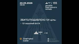 Відбиття ракетно-авіаційної атаки рашистів / Repelling a russian nazis missile-air attack 2026-05-20