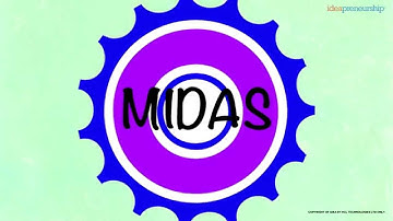 MIDAS Automation Framework